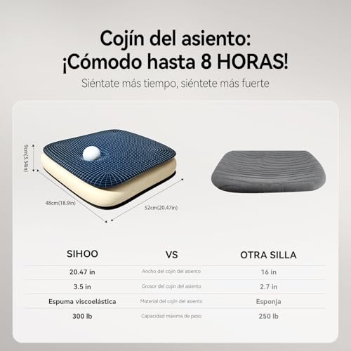 SIHOO M102C Silla ergonomica Escritorio, Silla de Oficina Grande y Alta con reposabrazos Plegables, Soporte Lumbar Ajustable Silla Escritorio, Silla Oficina ergonómica para Uso doméstico - Negro